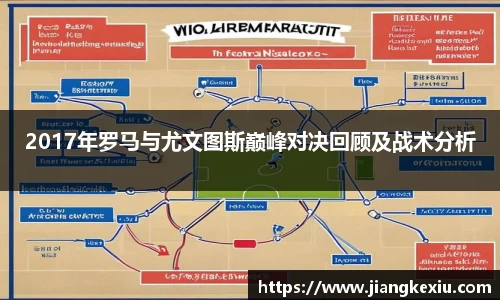 zoty中欧2017年罗马与尤文图斯巅峰对决回顾及战术分析